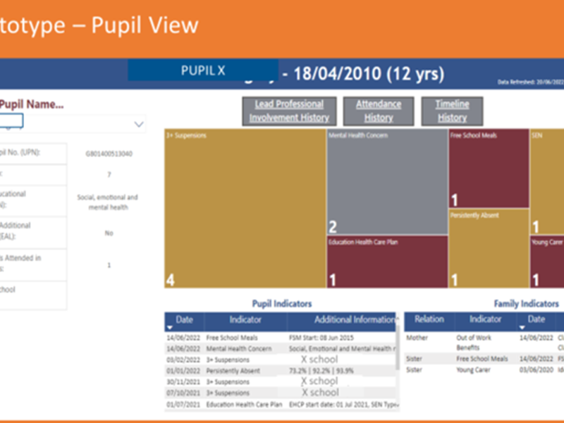 Think Family Education App  - Sign up